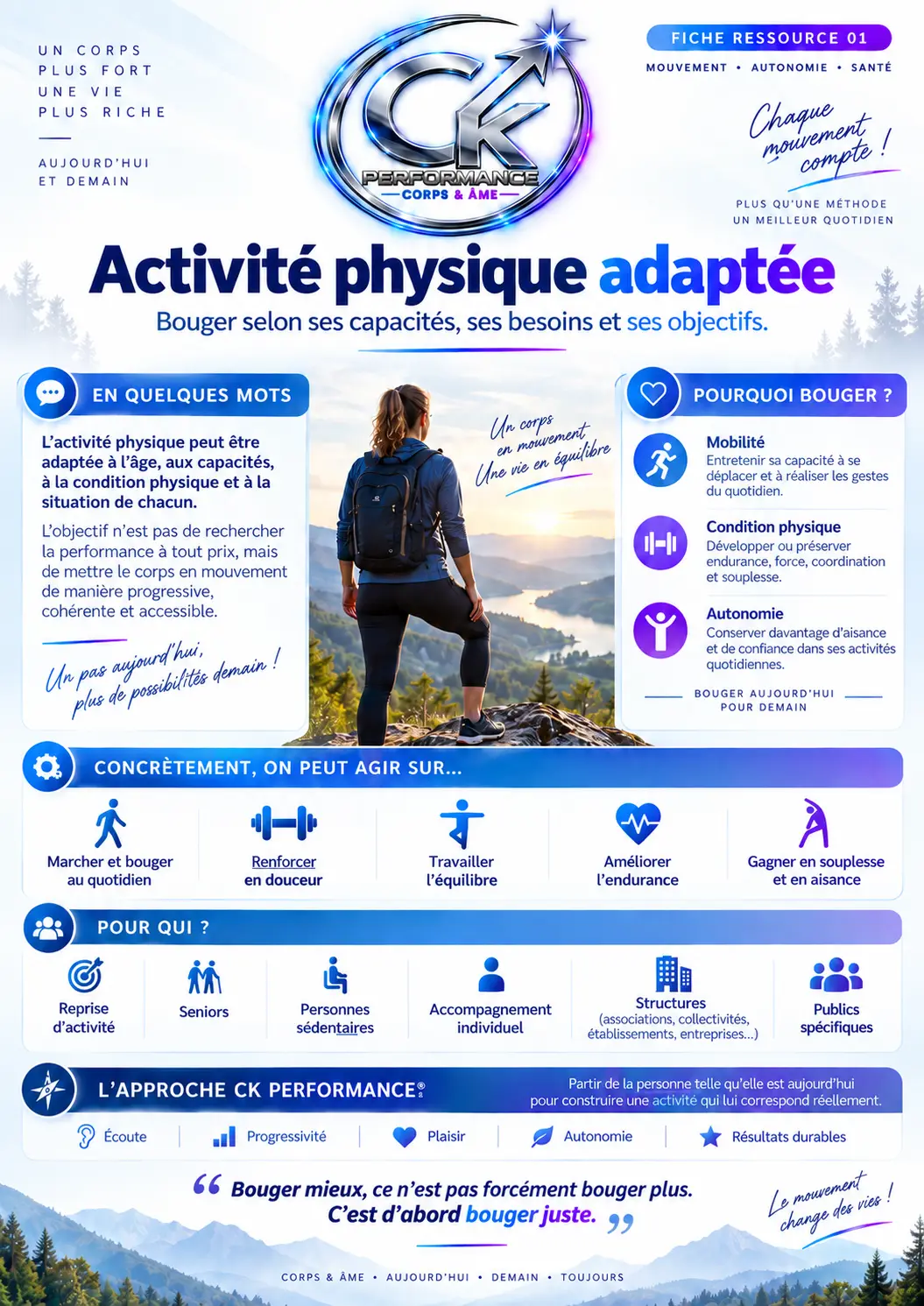 Fiche CK PERFORMANCE : Activité physique adaptée