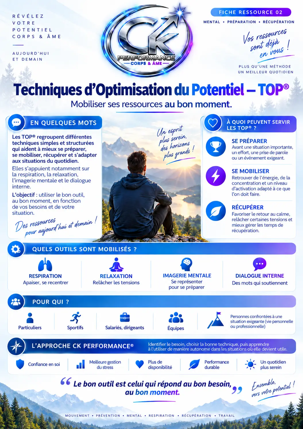 Fiche CK PERFORMANCE : Techniques d’Optimisation du Potentiel – TOP®